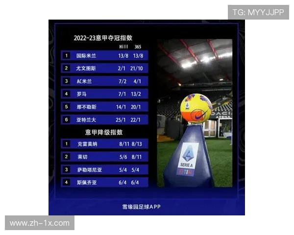 财务公平新规:欧冠资格对俱乐部财政收入的关键影响分析